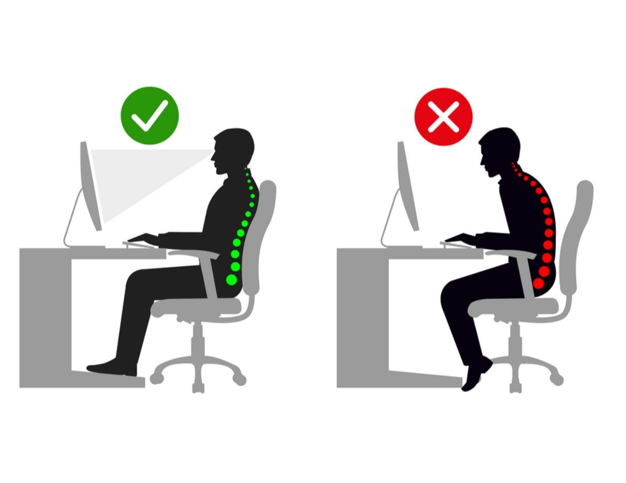 Postural Correction
